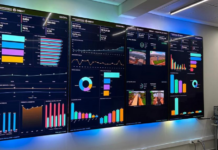 Centro de Monitoramento Estratégico reúne dados do Estado para qualificar decisões dos gestores públicos