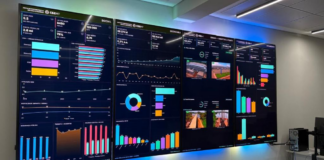 Centro de Monitoramento Estratégico reúne dados do Estado para qualificar decisões dos gestores públicos